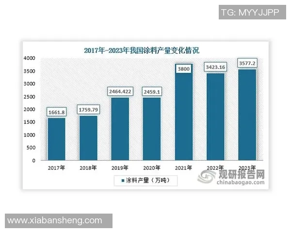 探索TTXin的创新之路与未来发展潜力分析 探索TTXin的创新之路与未来发展潜力分析