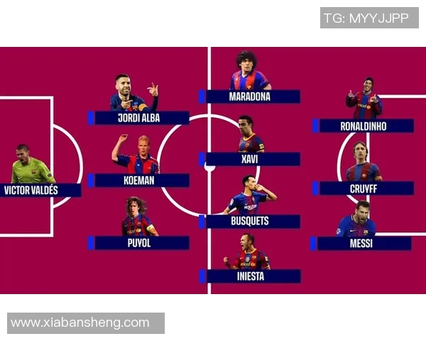 巴萨官方宣布新赛季引援计划，梅西将领衔攻势开启，胜券在握！