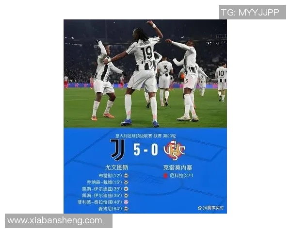 尤文图斯继续领跑意甲积分榜,C罗表现稳健助球队取得连胜 尤文图斯继续领跑意甲积分榜,C罗表现稳健助球队取得连胜